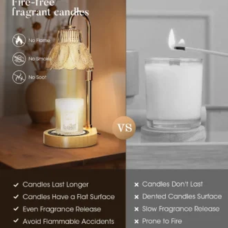 Candle Warmer Lamp Timer Atmosphere Dimmer Electric Wax Warmer